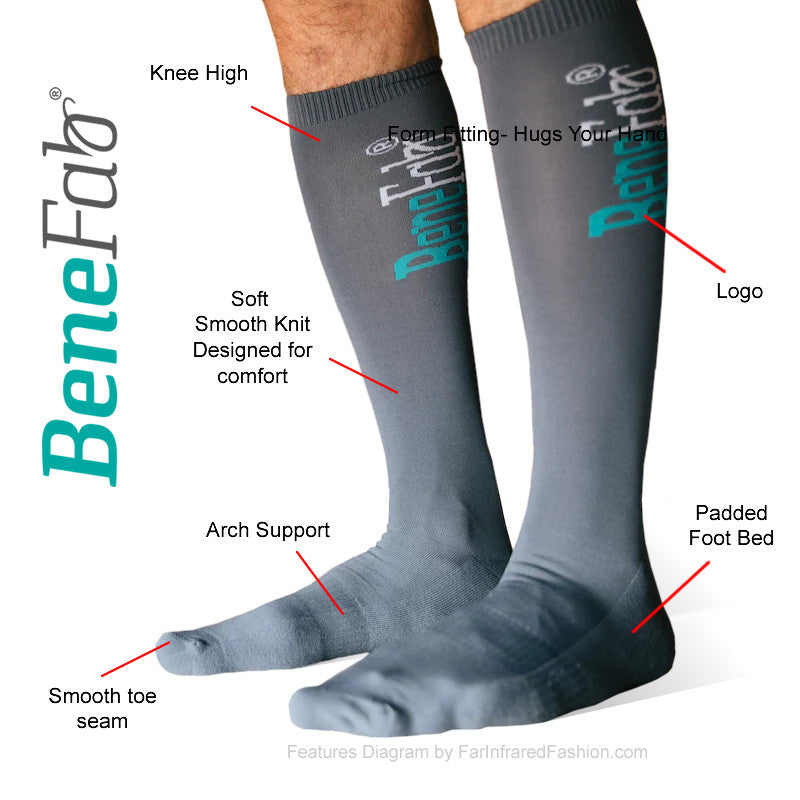 Far Infrared Therapeutic Support Sock