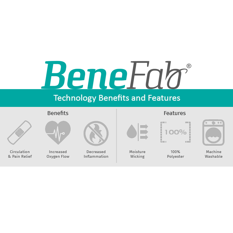 Features and Benefits- BeneFab