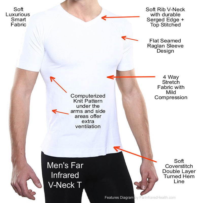 Features of the Men's Circulation V-Neck T-Shirt