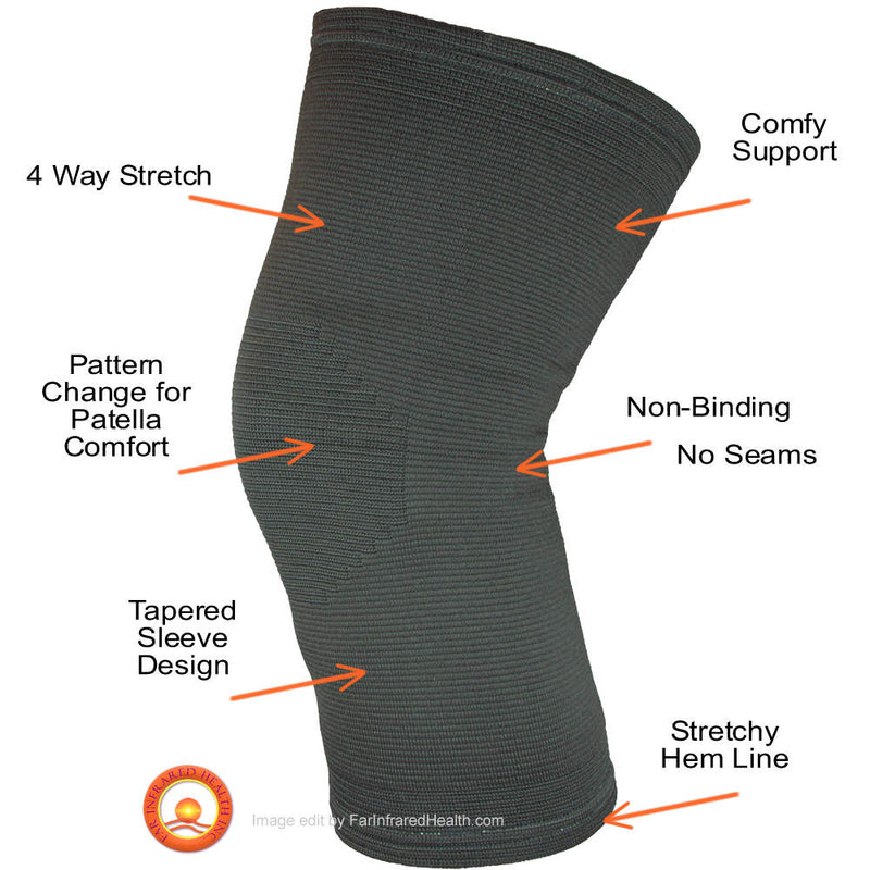 Features of our Far Infrared Knee Bands - Best FIR Knee Brace (Slightly Different Knit Pattern - Improved FIR Healing)