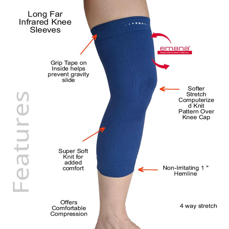Features of the Circulation Infrared Knee Bands