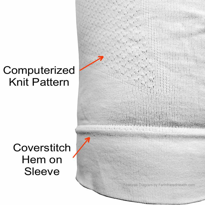 Closup of Computerized Knit Pattern on Sleeve