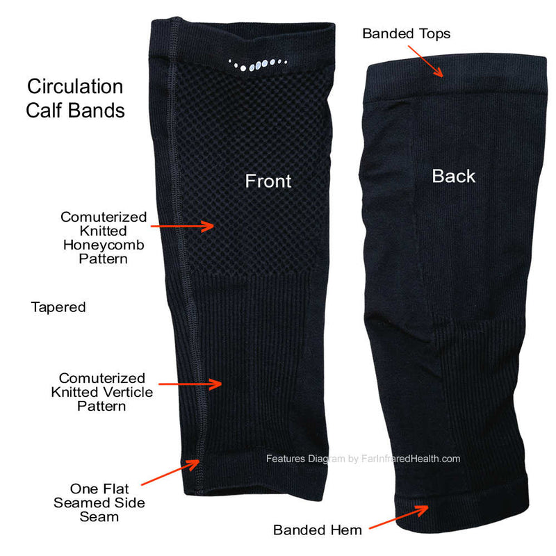 Features of the Far Infrared Circulation Calf Bands