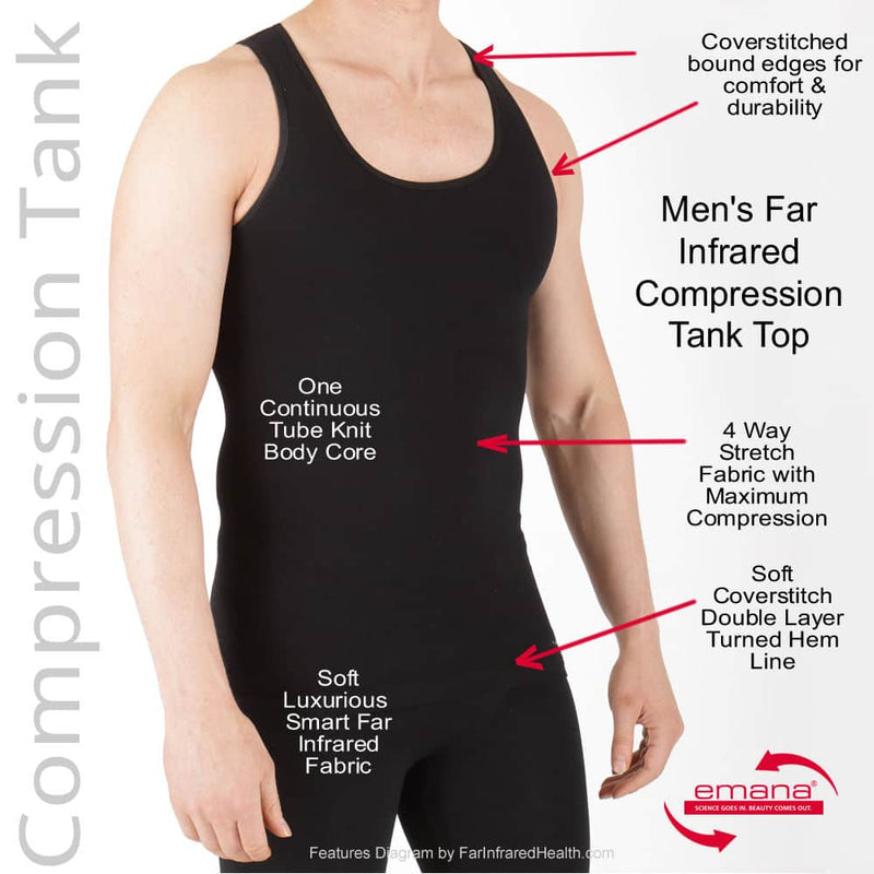 Features of the Infrared Circulation Compression Tank For Men