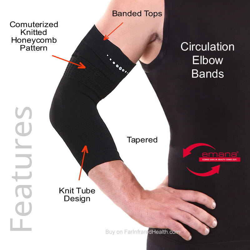 Features of the Far Infrared FIRMA Circulation Elbow Bands