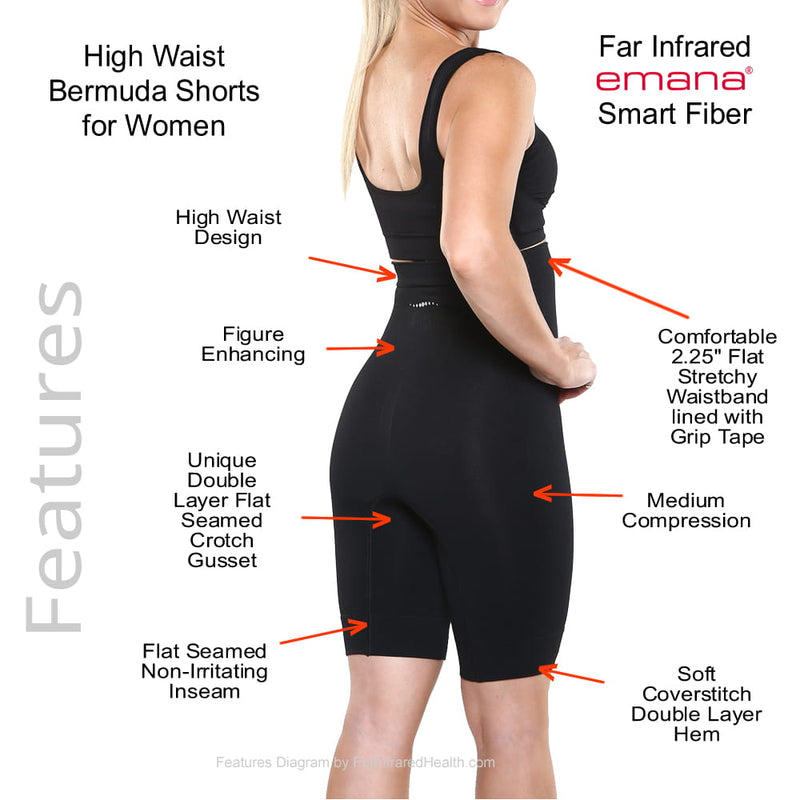 Features of the Emana Shapewear High-Waist Bermuda Shorts - Beige Front View 
